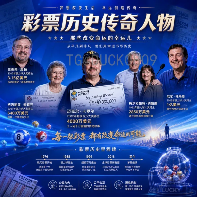 国际足联世界杯预测查询系统：球迷必备的数据分析工具